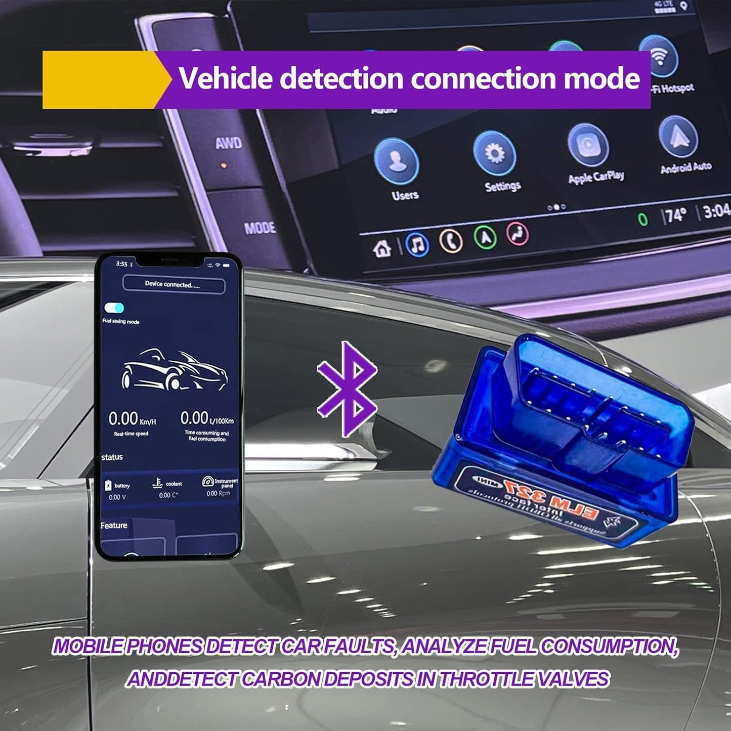 ESCÁNER DE DIAGNÓSTICO PARA AUTOS