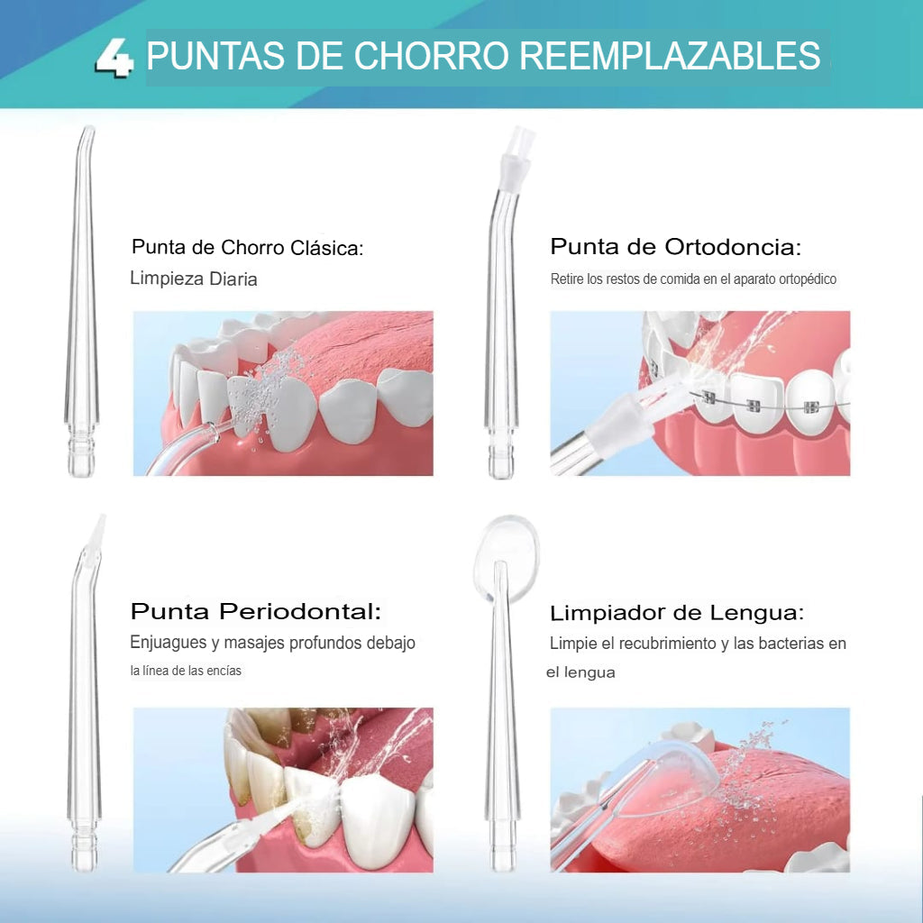Irrigador Bucal Portátil Premium