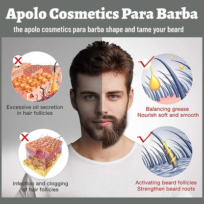 Bálsamo Estimulante Barba